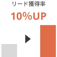 マーケティングサービスの事例 株式会社山岡製作所様